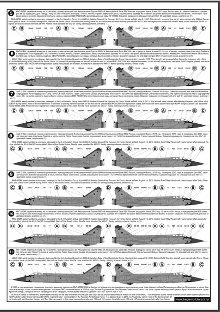 BGM-48040 Бегемот 1/48 Микоян МиГ-31БМ / МиГ-31БСМ декаль (15 вариантов маркировки самолетов МиГ-31БМ/БСМ из состава ВКС России) << SALE ! РАСПРОДАЖА ! >>