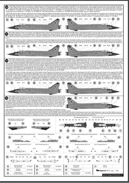 BGM-48040 Бегемот 1/48 Микоян МиГ-31БМ / МиГ-31БСМ декаль (15 вариантов маркировки самолетов МиГ-31БМ/БСМ из состава ВКС России) << SALE ! РАСПРОДАЖА ! >>