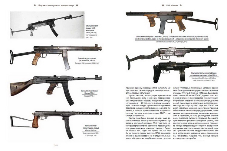 ATL-008 Пистолеты-пулеметы мира. Справочно-историческое издание (Автор - Максим Попенкер, СПб., Атлант, 2020)