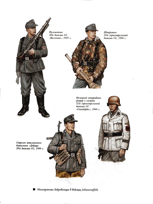 OTH-179 Иностранные добровольцы войск СС (Schutzstaffeln). Серия `Униформа армий мира`