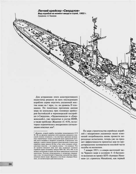OTH-336 Крейсера `Холодной войны`. Крейсера типа `Свердлов` (Проект 68-бис) (Автор - Владимир Заблоцкий, М., Яуза, ЭКСМО, 2008)