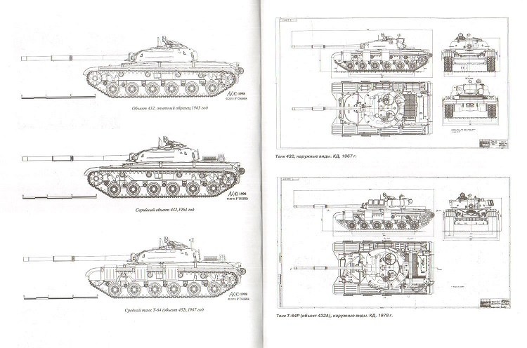 OTH-609 Основной боевой танк Т-64. 50 лет в строю (Авторы - В. Чобиток М. Саенко, А. Тарасенко , В. Чернышев, 2016)