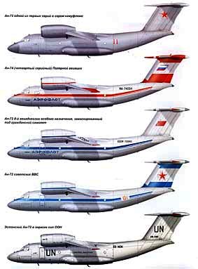 AKL-200610 Авиаколлекция 2006 №10 Транспортные самолеты Ан-72 и Ан-74 (Автор - Н.В. Якубович)
