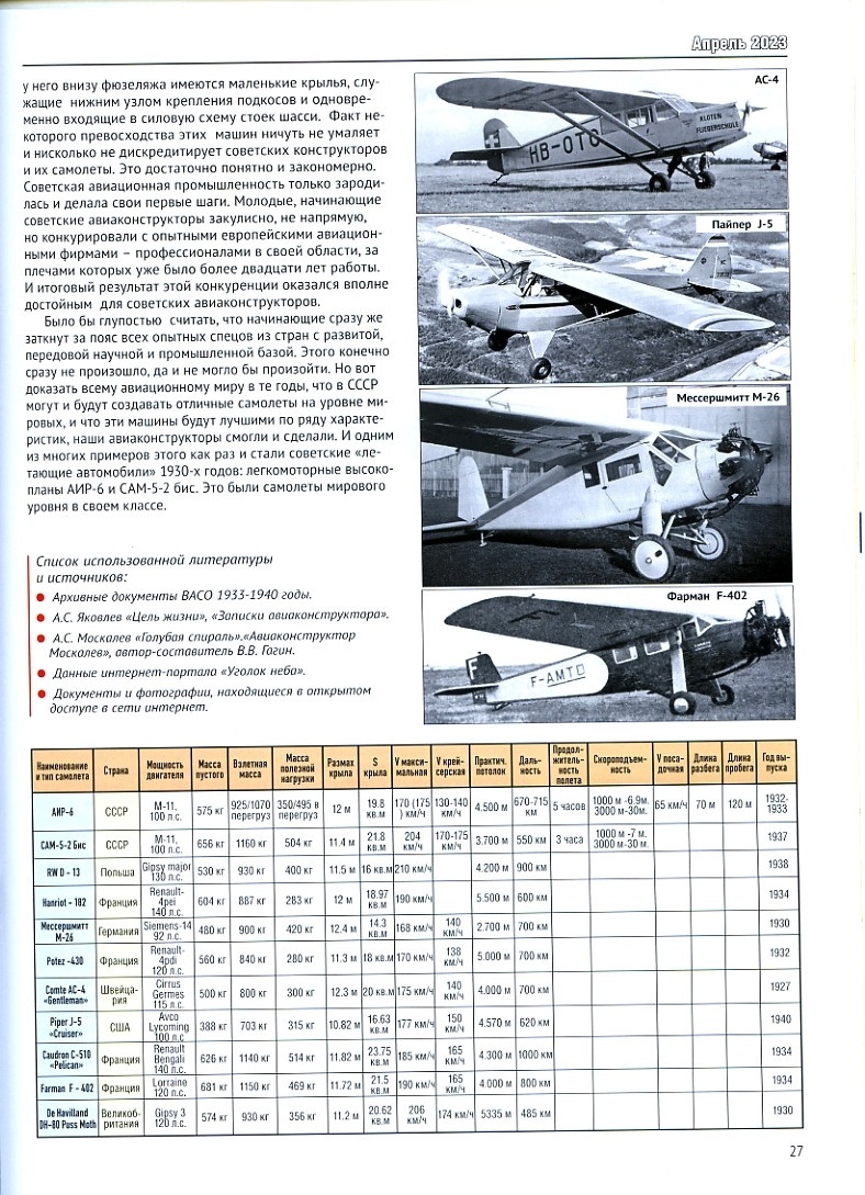 AVK-202304 Авиация и Космонавтика 2023 №4