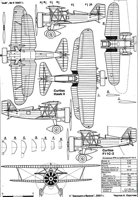 AVV-200704 Авиация и Время 2007 №4 Lockheed SR-71A стратегический разведчик - монография и чертежи 1/72 на вкладке; Curtiss Hawk II и Curtiss F11C-2 - чертежи 1/72  ** SALE !! ** РАСПРОДАЖА !!