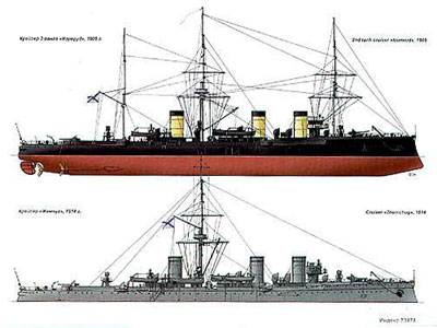 MKL-200501 Морская Коллекция 2005 №1 (№70) Крейсера типа `Жемчуг` (Автор -  В.В. Хромов)