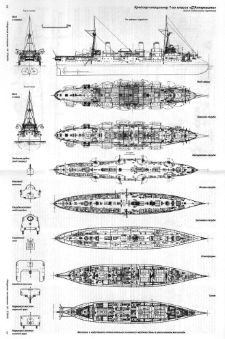 MKL-201003 Морская Коллекция 2010 №3 Крейсер-стационер 1-го класса `Д'Антркасто` (D'Entrecasteaux) (Автор - Д.Б. Якимович)
