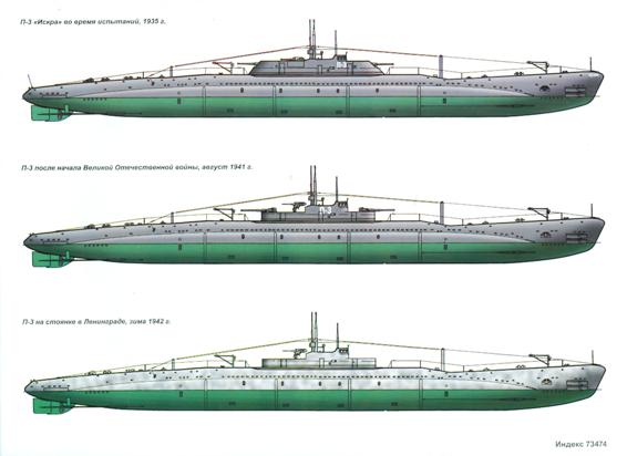MKL-201010 Морская Коллекция 2010 №10 (№133)  Подводные лодки типа 'П' (Автор - А. Ю. Царьков)  << SALE ! РАСПРОДАЖА ! >>