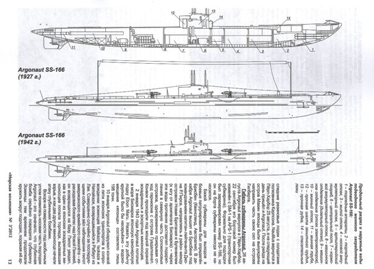 MKL-201203 Морская Коллекция 2012 №3 (№150) Американские субмарины второй мировой. Часть I (Автор - Л.Б. Кащеев)