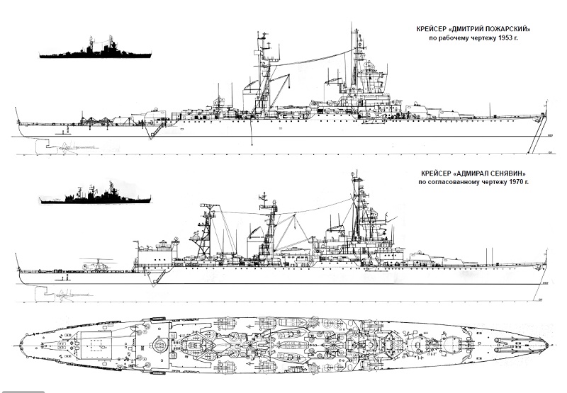 MKL-202105 Морская Коллекция 2021 №5 (№260) Крейсера Тихоокеанского флота проекта 68-бис. Часть 2 (Автор - В.Н. Муратов)