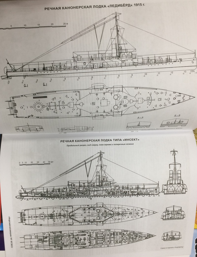 MKL-202210 Морская коллекция 2022 №10 (№276) Канонерские лодки типа `Инсект` (Автор - Сергей Патянин)