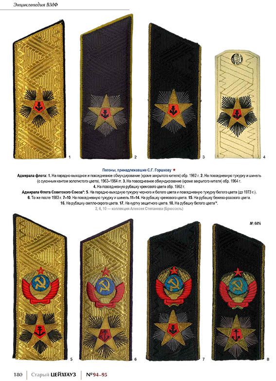 ZGS-094202104 Старый Цейхгауз. Российский военно-исторический журнал № 94-95 (№ 2021/4-5)